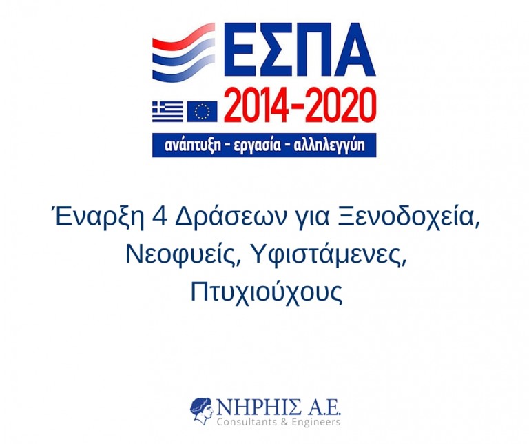 προγράμματα ΕΣΠΑ έναρξη